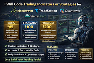 code trading strategies for thinkorswim, tradestation, quantower or sierra chart