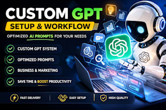 create powerful chatgpt prompts