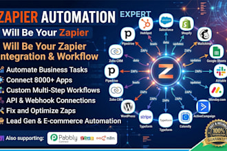 your zapier automation expert for zapier integration and workflow