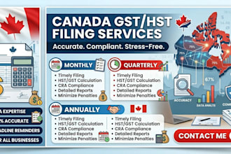 file your canada gst hst returns monthly quarterly or yearly