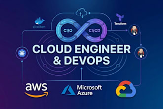 deploy and manage google cloud infrastructure and devops pipelines