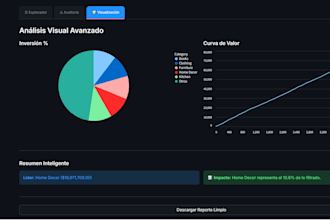 build a custom python streamlit dashboard for data cleaning and auditing