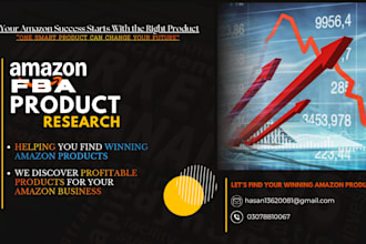 do amazon fba product research product hunting