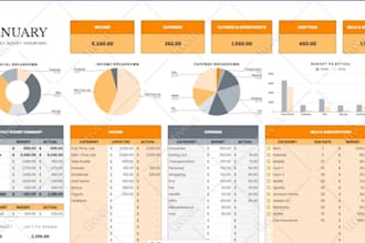 excel spreadsheet, personal finance, budget planner and expense tracker