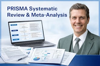 do prisma guided systematic review and meta analysis