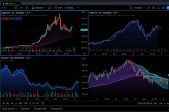 build forex trading platform, crypto trading platform, forex broker website