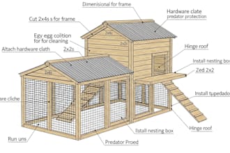 design custom DIY woodworking, furniture, chicken coop, and carpentry plan