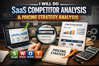do saas competitor analysis, competitor teardown and pricing strategy analysis