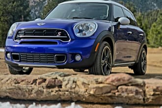 professionally edit your car photos for listings or social media