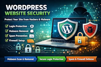 secure and protect your wordpress website from hackers