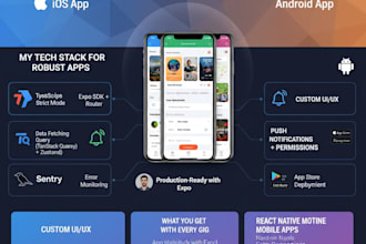 build a cross platform apps on react native from scratch
