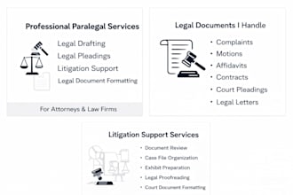 provide professional paralegal services for legal drafting and pleadings