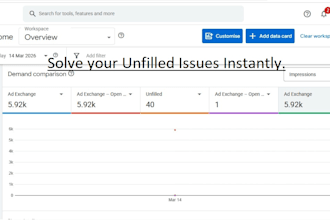 decrease your admanager unfilled , low unfilled rate in adx