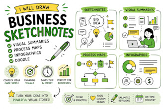 draw business sketchnotes, visual summaries, process maps, infographics doodle