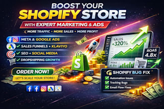 boost shopify sales with ecommerce marketing and sales funnel promotion