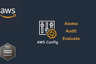 implement AWS config monitoring and security auto remediation