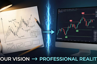 convert your trading idea into a tradingview indicator