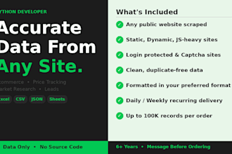 do web scraping for ecommerce, price tracking and market research
