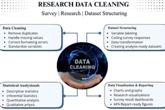 prepare research datasets for statistical analysis