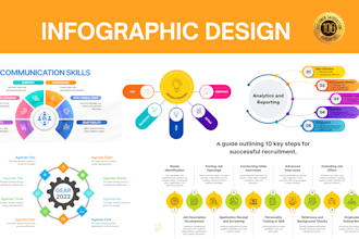 design professional infographic and flowcharts