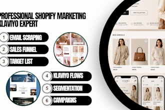 klaviyo flows for shopify complete marketing, ghl automations, email marketing