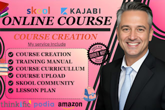 do ebook online course content mental health,  yoga course for coaches, educator