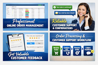 professionally manage your online orders and customer support