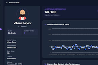 analytics dashboard with ai powered