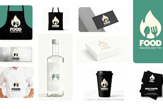 make 3d product mockup for your image