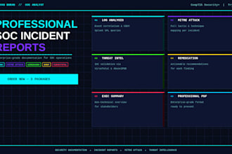 analyze security logs and investigate suspicious activity