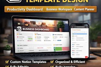 design a custom notion template for productivity business or content planning
