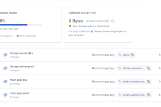 setup ci cd pipeline using github actions for your project