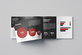 design a custom company profile for your content