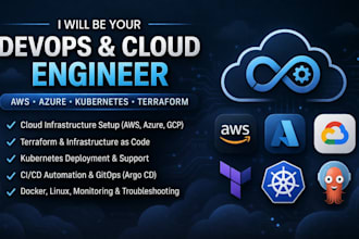 be your devops and cloud engineer for AWS azure kubernetes and terraform