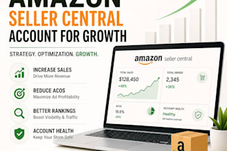 manage your amazon account, reduce acos, scale profitable sales