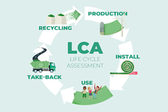 do lifecycle assessment lca and carbon footprint in simapro