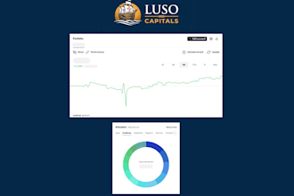 optimize your investment portfolio