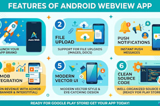 create a professional android webview app quickly