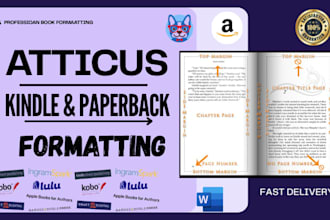 amazon kdp book formatting ingramspark formatting lulu book formatting atticus