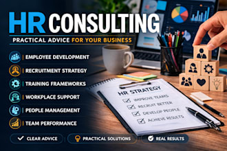 create professional training manuals and sops