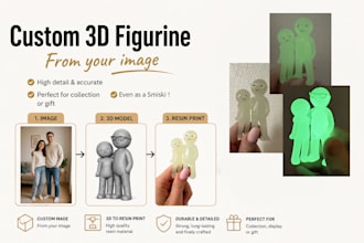 design a 3d figurine from your image