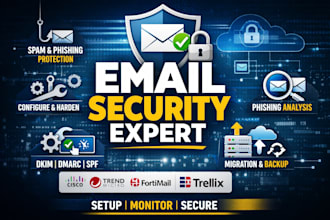 configure and secure email security platforms