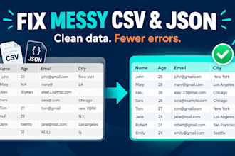 clean CSV or json files and fix import errors
