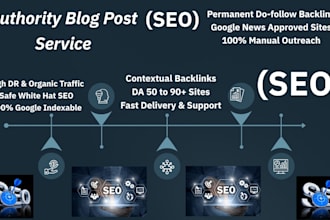 do high quality SEO guest post and authority backlinks for website rankin