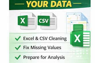 clean and preprocess data for business analysis