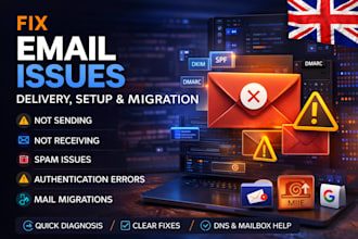 fix email delivery, setup, migration, spf, dkim, and dmarc issues