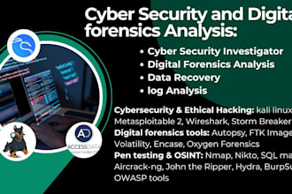 do cyber security investigation and digital forensics analysis report