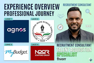 act as your recruitment consultant and talent sourcer