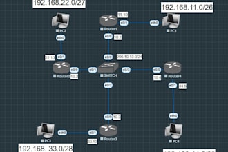 solve cisco packet tracer lab