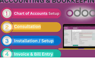 odoo accounting setup, bookkeeping and financial report